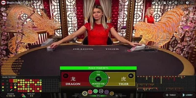 Lời khuyên cho người mới bắt đầu trong hướng dẫn chơi rồng hổ